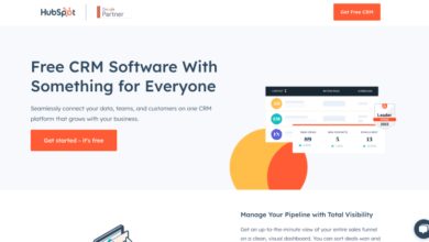 affordable CRM