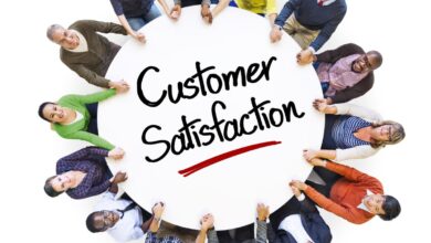CRM for e-commerce