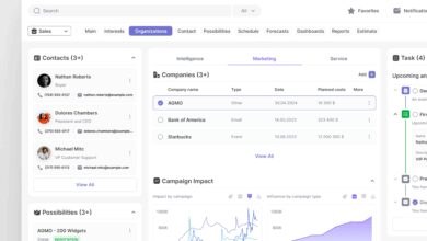 CRM platforms