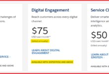 Salesforce CRM cost